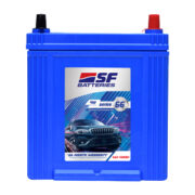 SF Hyundai Eon Battery