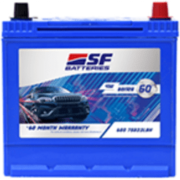 Hyundai I20 Sportz Battery