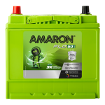 Toyota Camry Hybrid Amaron BatteryBattery